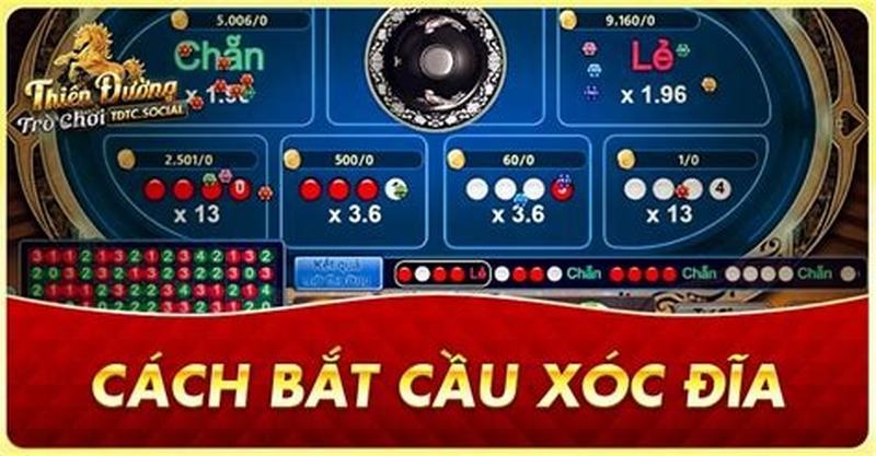 Cách soi cầu tài xỉu Hitclub chuẩn xác dựa dữ liệu phiên và nhịp bàn
